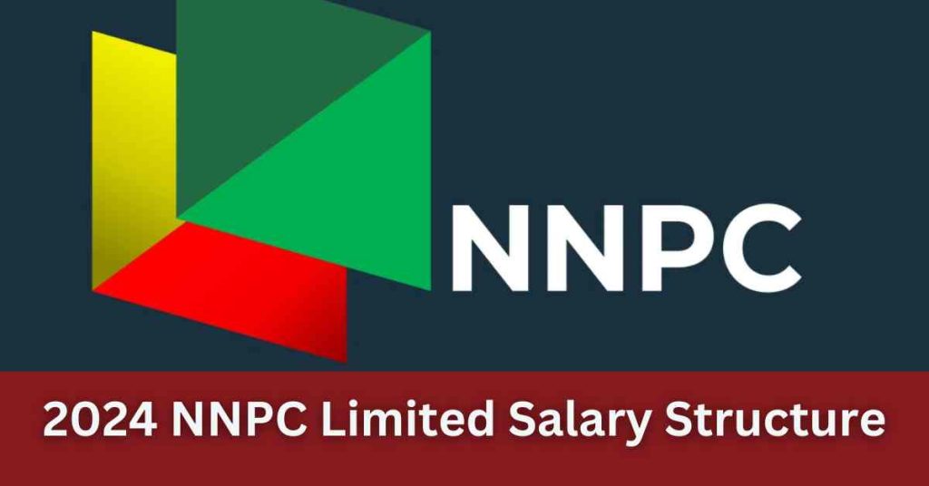 NNPC Past Questions and Answers (Free PDF Download Guide)