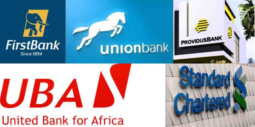 Top 10 Banks With The Highest Salaries