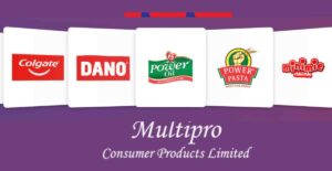 Multipro Graduate Trainee Program 2025